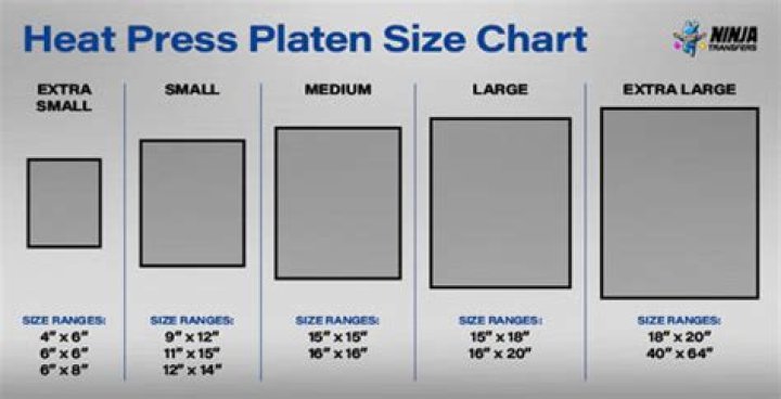 What size heat press is best for shirts? What size heat press is best for shirts?