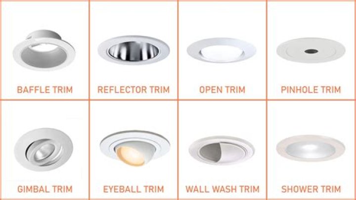 What to Know About Recessed Lighting