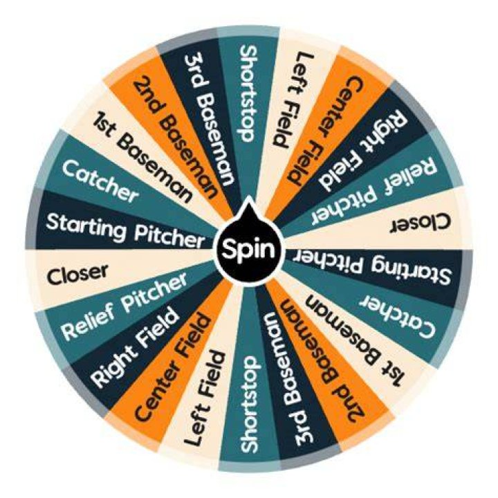 wheel of baseball positions