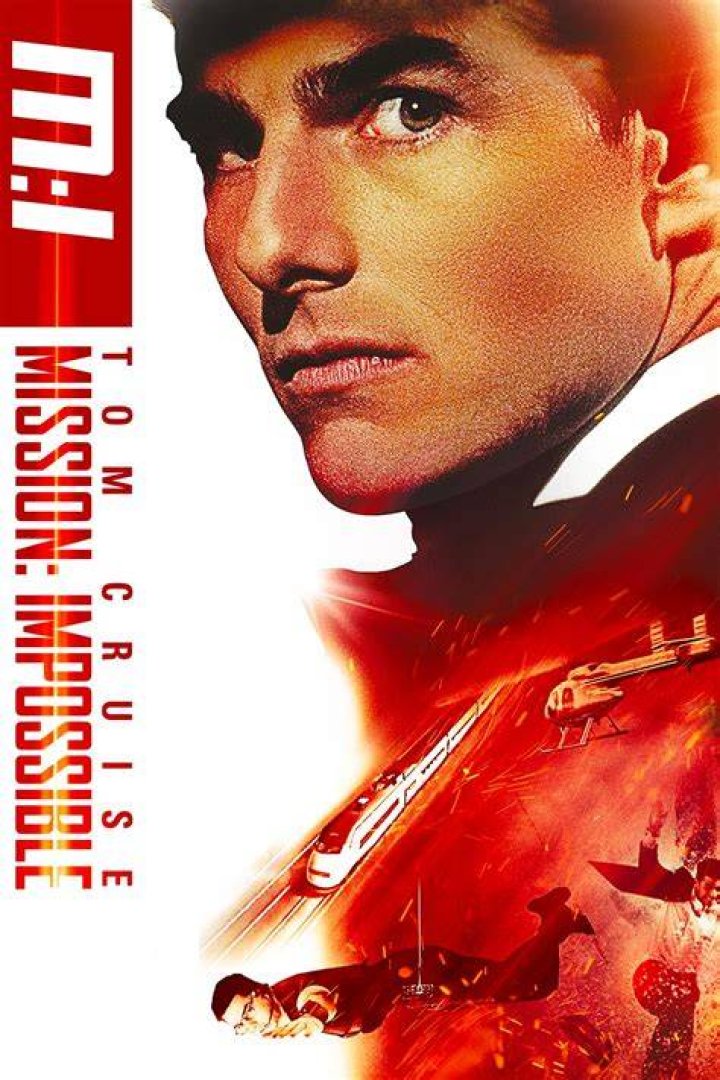 Where To Watch Every Mission Impossible Movie Online