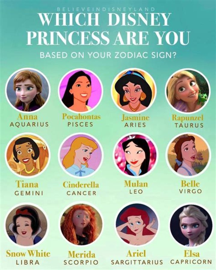 Which Disney Princess Are You Based On Your Zodiac?