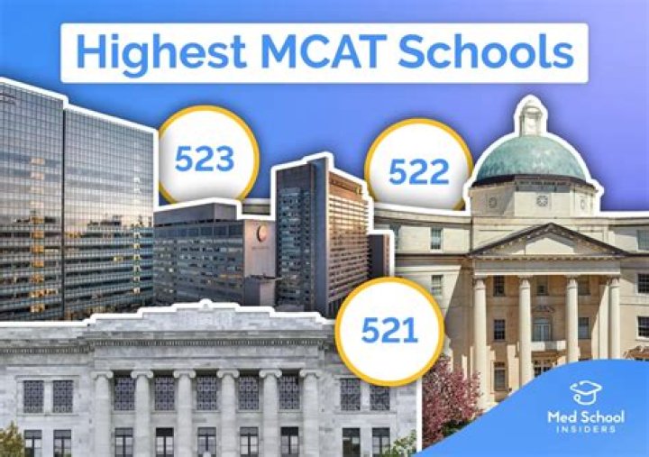 Which school has the highest pass rate in Cape Town?