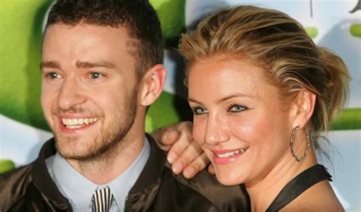 Who Did Justin Timberlake Date? A Comprehensive Look At His Relationship History