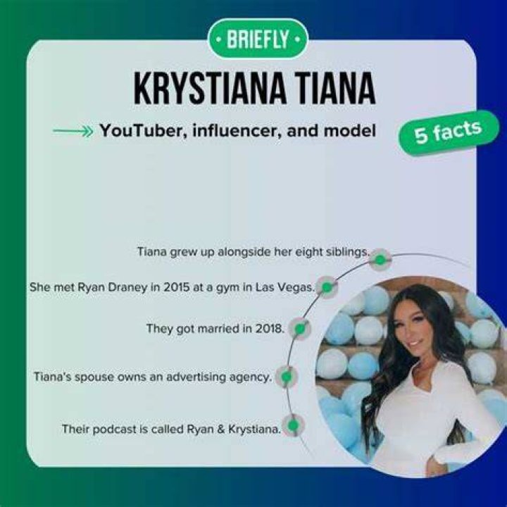 Who is Krystiana Tiana and what does she do for a living? All about her