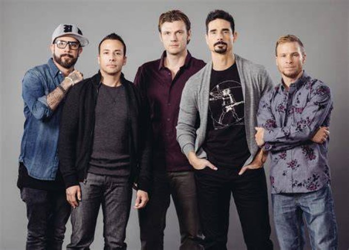 Who Is The Oldest Backstreet Boy? Discovering The Legacy Of The Iconic Boy Band