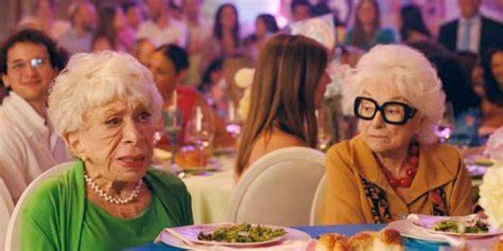 Who Plays The 2 Old Ladies In You Are So Not Invited To My Bat Mitzvah