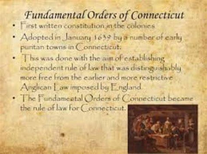 Who wrote the Fundamental Orders?