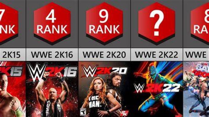 Why 2K22 Is The Best WWE 2K Video Game