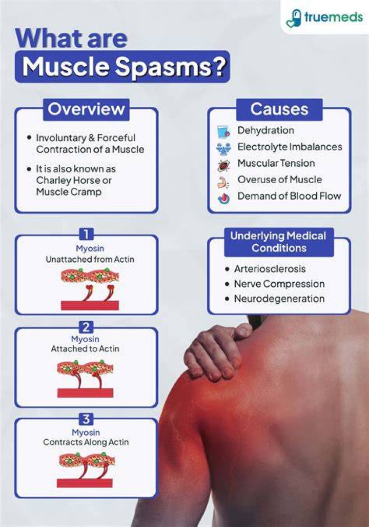 Why Do I Have Muscle Spasms After Total Knee Replacement