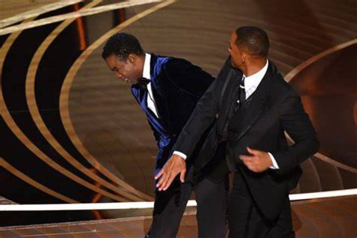 Will Smith Slapping Chris Rock at The Oscars