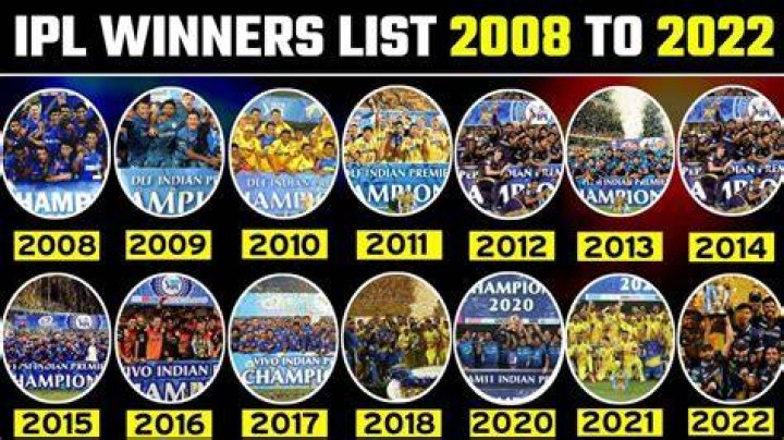Winners list