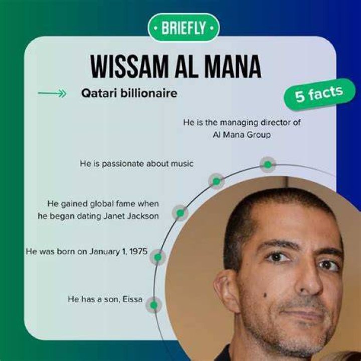 Wissam Al Mana Education: A Comprehensive Overview