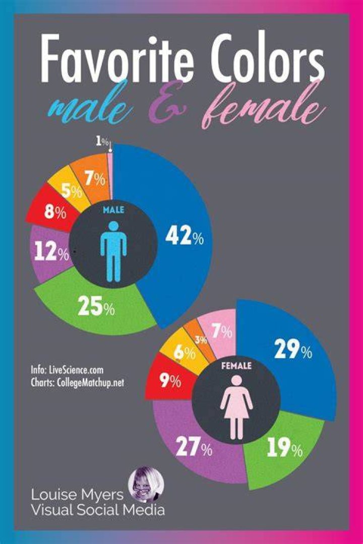 womens favorite clothes on men womens favorite clothes on men