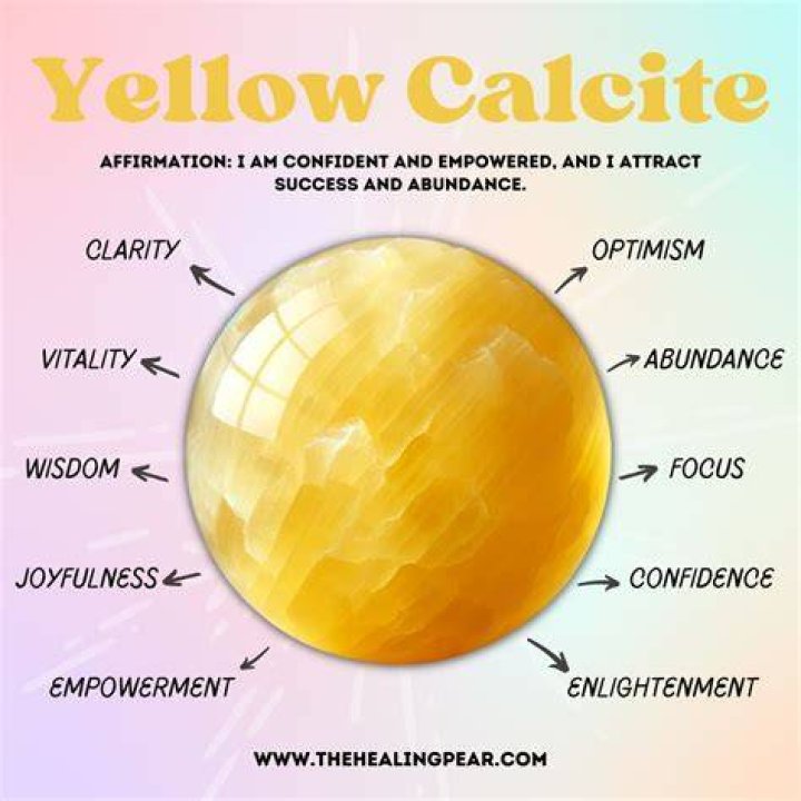 Yellow Calcite