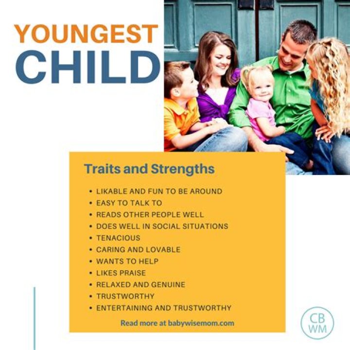 Youngest Son Day: Celebrating The Joys And Challenges Of Being The Youngest Child