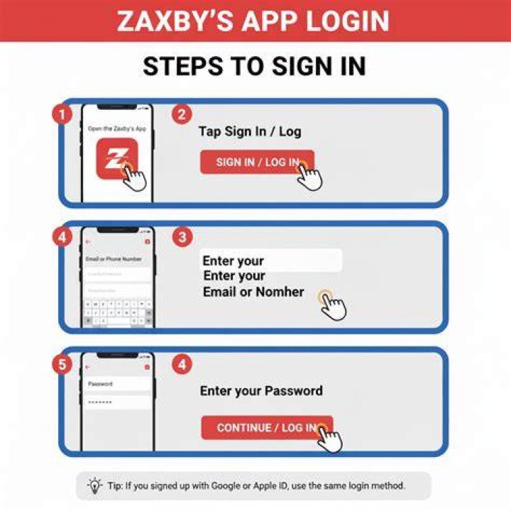Zaxby's Employee Login | All Global Updates