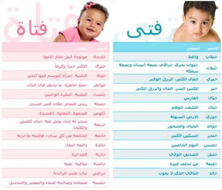أسماء مواليد بنات واولاد فلسطينية ومعانيها