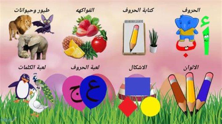 أشكال الحروف الهجائية للأطفال - موقع فكرة