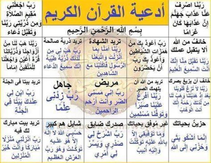 ادعية من القران والسنة مكتوبة
