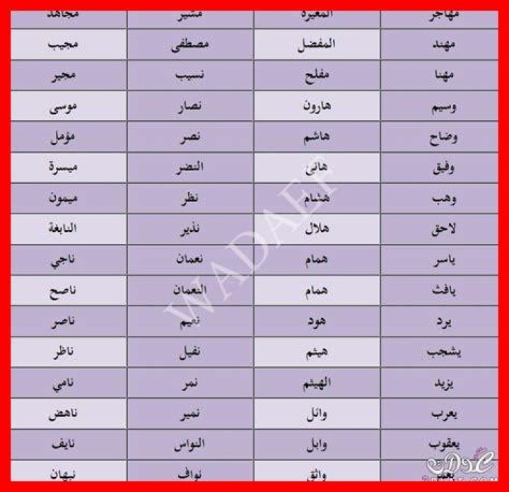 اسماء اولاد تبدأ بحرف القاف ق ومعانيها 2024
