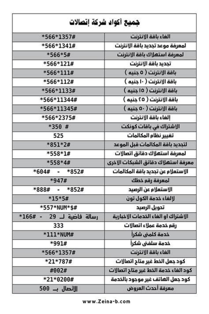 اكواد كول تون اتصالات 2024