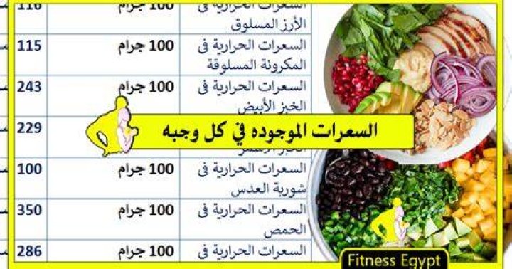 السعرات الحرارية في المكرونه المسلوقة