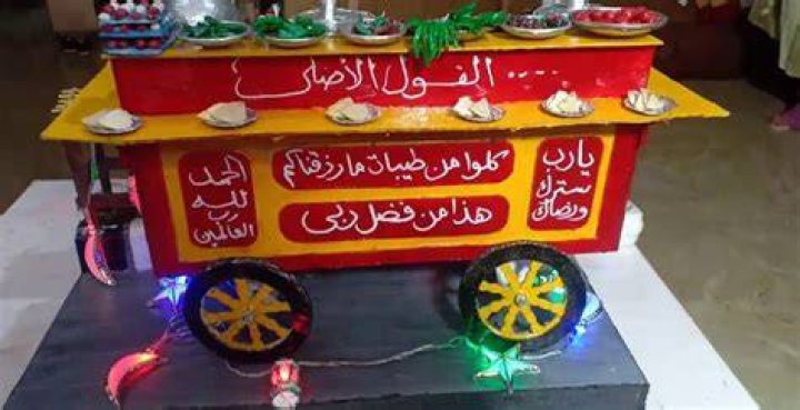 دراسة جدوى مشروع عربة فول التكلفة بالكامل