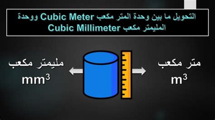 شرح خطوات التحويل من متر مكعب إلي لتر