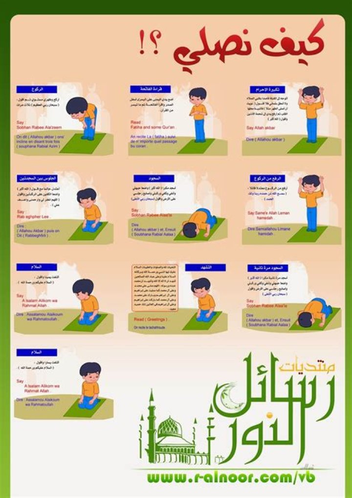 شرح خطوات تعليم صلاة التراويح للأطفال