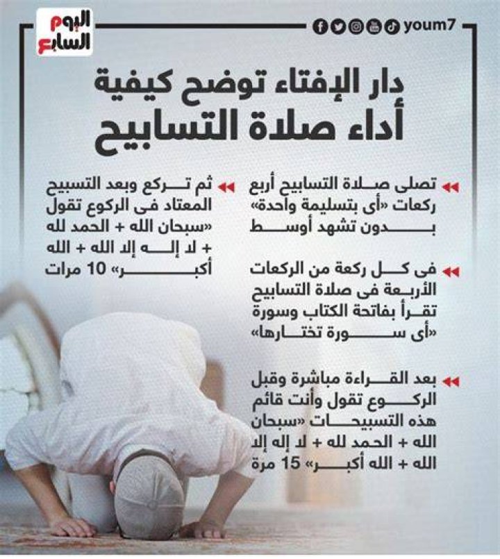 شرح خطوات صلاة التسابيح - موقع فكرة