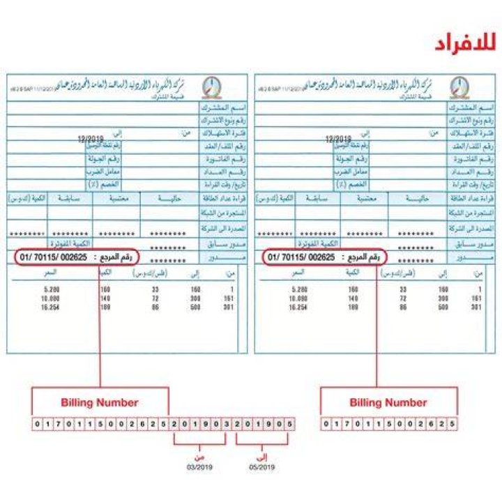 ما هو الرقم المرجعي للبنك