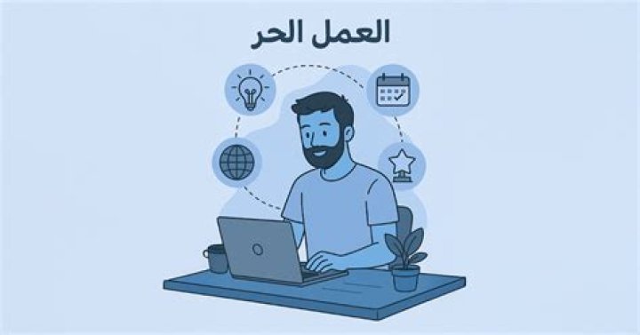 ما هو العمل وأقسام العمل
