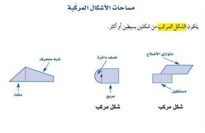 ما هي مساحة الشكل المركب
