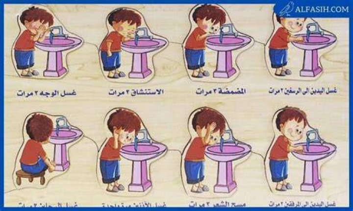 مراحل الوضوء الصحيحة بالترتيب - موقع فكرة