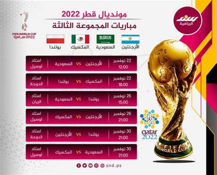 مواعيد مباريات كأس العالم قطر 2024