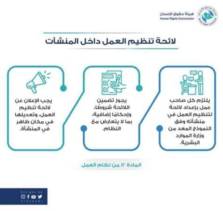 نموذج لائحة داخلية جاهز - موقع فكرة