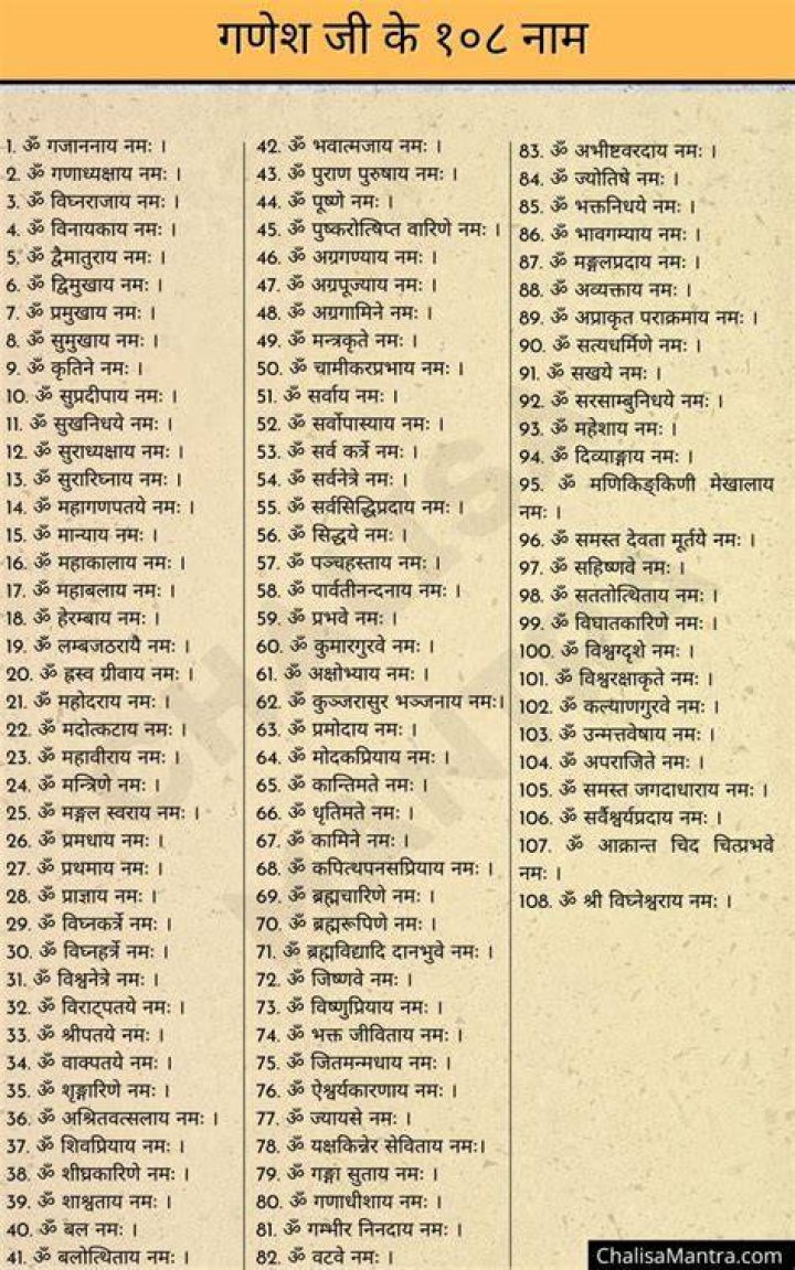 श्री गणेश के 108 नाम: Ganesh Ji Ke 108 Naam, यश, कीर्ति, पराक्रम और वैभव का आशीष पाने के लिए जरूर पढ़े | Free PDF Download